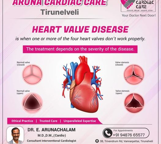 Best Heart Hospital In Tirunelveli, Hospitals In Tirunelveli